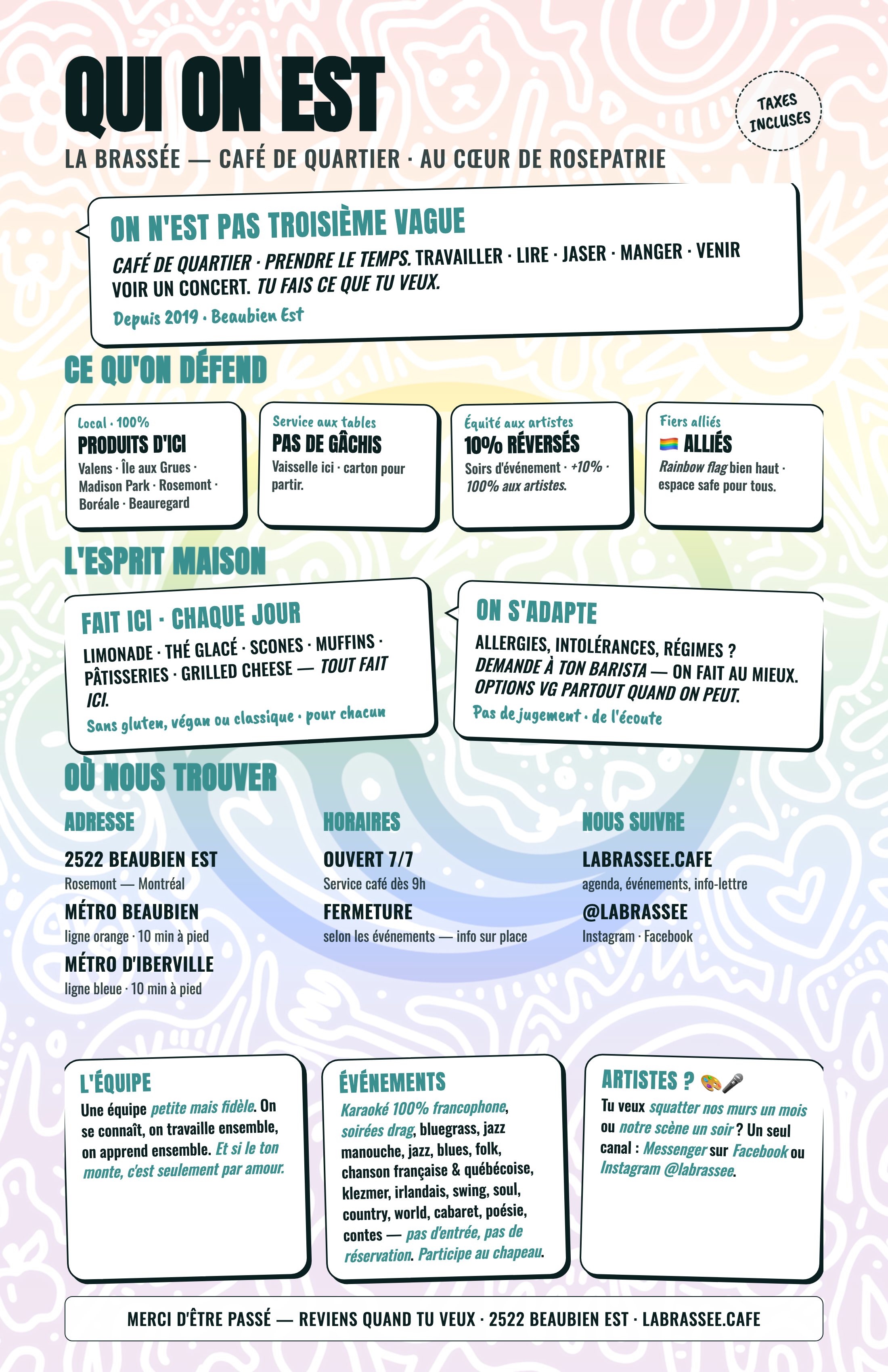 Menu La Brassée — L'esprit La Brassée
